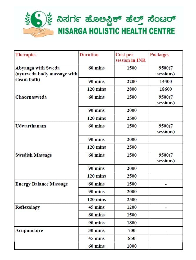 Nisarga Treatment Pricing 3